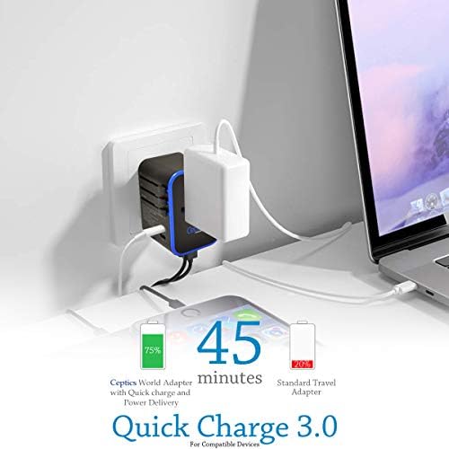 Ceptics World International Travel Plug Adapter - Powerful 33.5W with Pd & QC 3.0 Dual USB-C Power - 3 USB Ports Wall Charger Type I C G A Outlets 110V 220V A/C - EU Euro US UK (11-KU) - Image 7