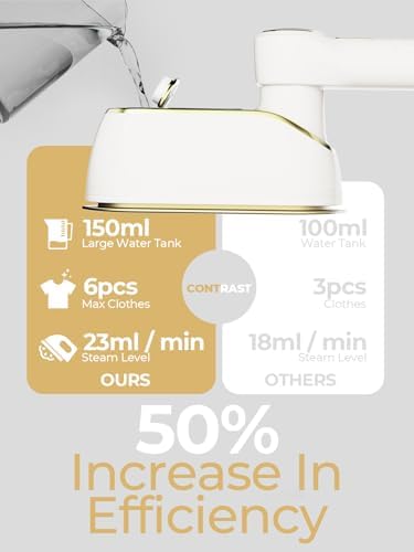 Portable Travel Steamer, 1200W Handheld Fabric Steamer for Clothes, 4 Modes with LCD Display, Powerful Wrinkle Remover for Home & Travel, 150ml Water Tank, 10S Fast Heat-Up, 180° Swivel Handle, White - Image 4