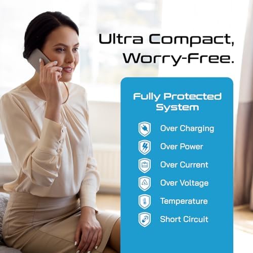 Ceptics Universal Travel Adapter Kit - 2 USB, USB-C Cord+2 US Outlets QC 3.0, Surge Protection, Plugs for Europe, UK, China, Australia, Japan - Perfect for Laptop, Cell Phones, Cameras,Safe ETL Tested - Image 8