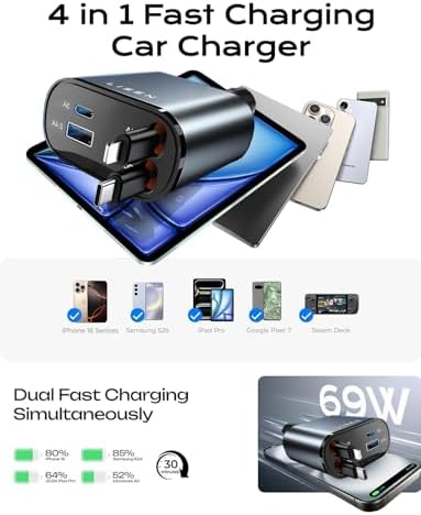 LISEN Retractable Car Charger, 69W USB C Car Accessories Adapter for iPhone 16 USB C Charger Fast Charging, Fathers Day for Gifts, Travel Essentials Gifts for Women Men, for iPhone 16 15 14 13 12 - Image 5