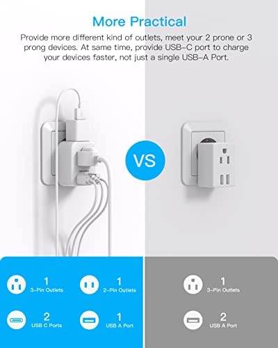 European Travel Plug Adapter USB C, HANYCONY International Plug Adapter, US to Europe Adapter Plug 2 Outlets 3 USB Ports(2 C Port), Type C Power Adapter to Italy Spain France Portugal Iceland Germany - Image 7