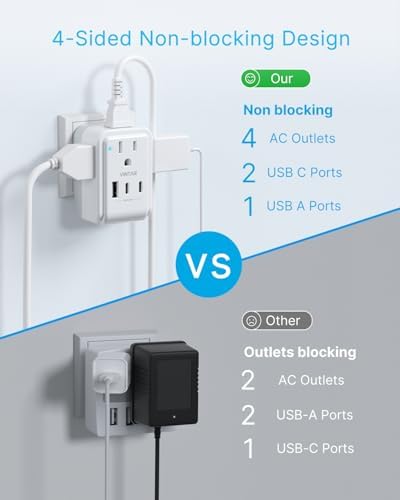 2 Pack European Travel Plug Adapter, VINTAR Foldable International Power Adapter with 4 AC Outlets 3 USB Ports(2 USB C), Type C Adaptor Charger for US to Most of Europe EU Italy Spain France Iceland - Image 5