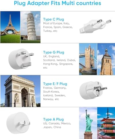European Travel Plug Adapter, EU/UK/US Travel Plug Adapter Power Strip, 6 AC Outlets, 4 USB Ports (2 USB C), 3ft Wrapped Around Extension Cord, Universal Travel Adapter - Image 3