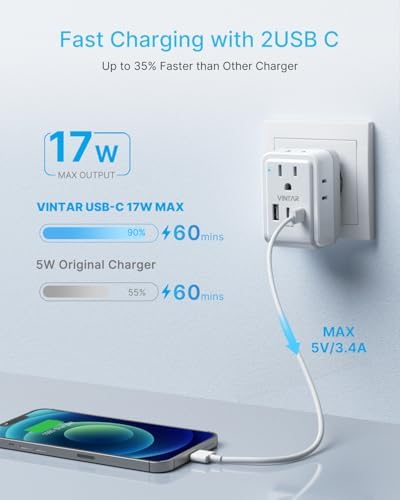 2 Pack European Travel Plug Adapter, VINTAR Foldable International Power Adapter with 4 AC Outlets 3 USB Ports(2 USB C), Type C Adaptor Charger for US to Most of Europe EU Italy Spain France Iceland - Image 4