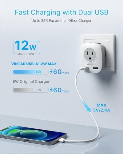 2 Pack European Travel Plug Adapter, VINTAR International Power Plug Adapter with 2 USB Ports,2 American Outlets- 4 in 1 Outlet Adapter,Travel Essentials to Italy,Greece,France, Spain (Type C) - Image 3