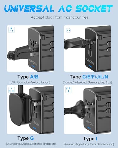 Universal Travel Adapter Offers 6.0A 3X 3.0A USB-C Ports, 2X 2.4A USB-A Ports and Multi AC Outlet, All-in-One International Power Plug Adaptor Worldwide Charger for EU US UK AU 200+ Countries - Image 5