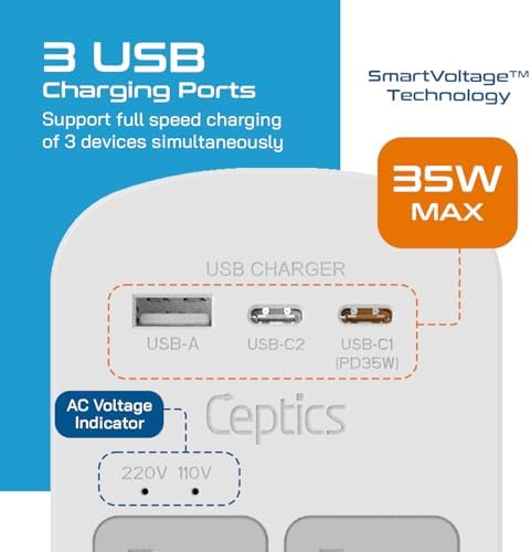 Ceptics Universal Travel Adapter Kit - 2 USB, USB-C Cord+2 US Outlets QC 3.0, Surge Protection, Plugs for Europe, UK, China, Australia, Japan - Perfect for Laptop, Cell Phones, Cameras,Safe ETL Tested - Image 7
