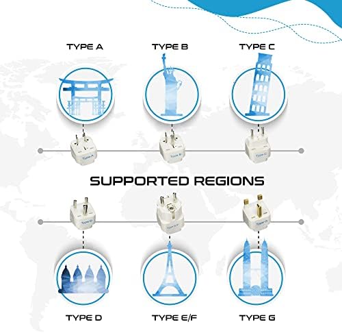 Ceptics Travel Adapter with Types A-M Plugs, Travel Plug Adapter Set Compatible with Power Sockets in All Continents, Compact World International Plug Adaptor Kit, Set of 12,GP-12PK - Image 5