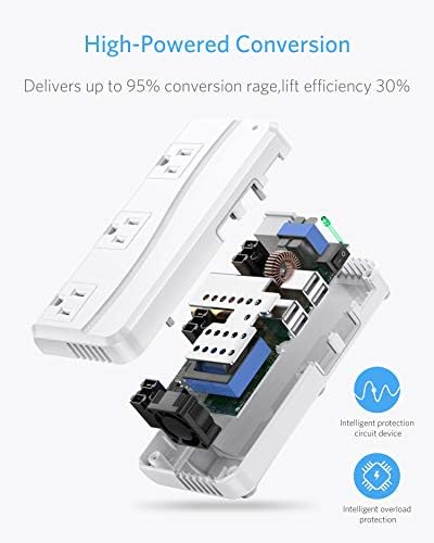 BESTEK International Power Adapter 250W, 220V to 110V Step Down Travel Voltage Converter with 4-Port USB Including US/AU/EU/UK//India/South Africa Plug Adapter (White) - Image 5
