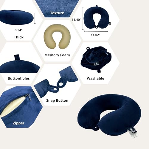 KOPI- Travel Blanket and Pillow. The Most Complete and Premium Travel Set with Pillow Memory Foam, Sleep mask, and More, Including a complimentary Soft Blanket, Best Gifts for Women and Men. - Image 4