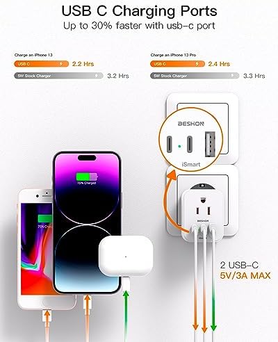 European Travel Plug Adapter, Foldable International Travel Adapter with 2 AC Outlets 3 USB Ports(2 USB C), Type C Plug Adapter Travel Essentials to Most Europe EU Spain Italy France Germany - Image 4