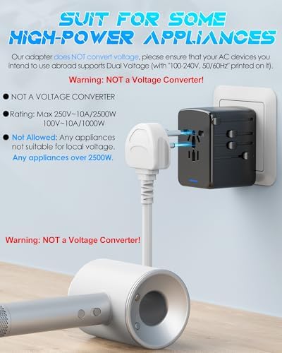 Universal Travel Adapter Offers 6.0A 3X 3.0A USB-C Ports, 2X 2.4A USB-A Ports and Multi AC Outlet, All-in-One International Power Plug Adaptor Worldwide Charger for EU US UK AU 200+ Countries - Image 3