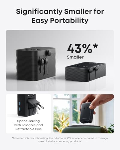 Anker Nano Travel Adapter, 5-Port Power Adapter with 1 AC, 2 USB-A, and 2 USB-C Ports, Smart Temperature Control, Compatible with Over 200 Countries, Ideal for Travel (1-Pack) - Image 4