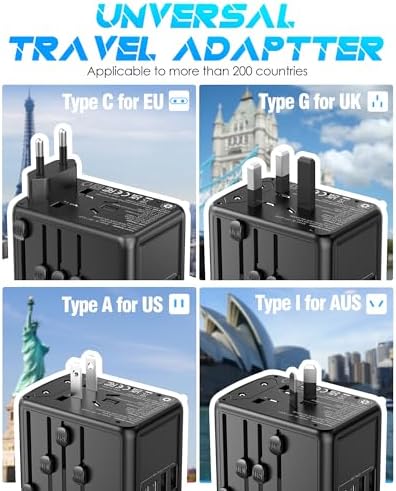 Universal Travel Adapter Offers 6.0A 3X 3.0A USB-C Ports, 2X 2.4A USB-A Ports and Multi AC Outlet, All-in-One International Power Plug Adaptor Worldwide Charger for EU US UK AU 200+ Countries - Image 4