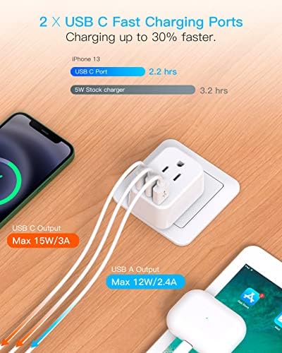 European Travel Plug Adapter USB C, HANYCONY International Plug Adapter, US to Europe Adapter Plug 2 Outlets 3 USB Ports(2 C Port), Type C Power Adapter to Italy Spain France Portugal Iceland Germany - Image 3