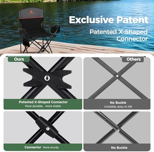 ALPHA CAMP Camping Chair 2 Pack Portable Chair with 3-Can Cooler Folding Chair with Side Pocket and Cup Holder, Collapsible for Camping, Tailgates, Beach, Fishing and Sports,2PC - Image 5
