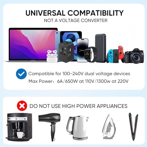 Travel Adapter, Worldwide All in One Universal Travel Adaptor AC Power Plug Adapter Wall Charger with USB-C and USB-A Charging Ports for USA EU UK AUS Black - Image 6