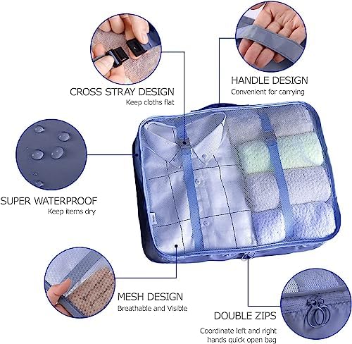 8 Set Packing Cubes for Suitcases Travel Luggage Packing Organizers,Travel Essentials Accessories Luggage Organizer with Shoe Bag Tioletry/Laundry Bag(Dark Blue) - Image 3