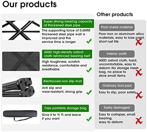 Damei century Folding Camping Chairs- Lightweight, Portable Chair for Beach, Lawn, Outdoor Sports - Image 6