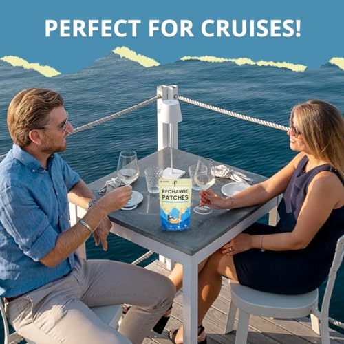 The Recharge Patch 24-Pack: Recovery Patches Party Patches Cruise Essentials 2025 Women Festival Essentials Travel Essentials Cruise Ship Accessories Travel Size Toiletries Rebound Patches Must Haves - Image 3