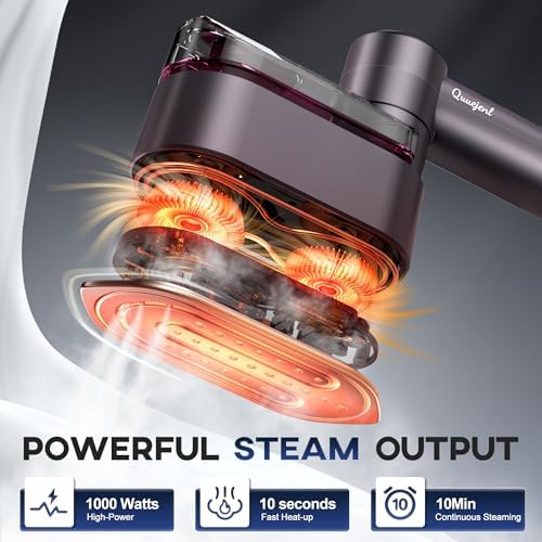 Travel Steamer - Portable Steamer for Clothes, 8FT Power Cord, Handheld Small Size Steam Iron Collapsible Design, Travel College Dorm Home Essentials (Purple) - Image 2