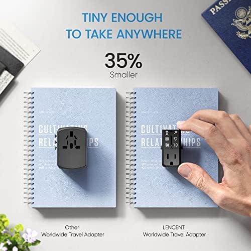 LENCENT International Travel Power Adapter,Mini All-in-One Charger, 2.4A USB, 3.0A Type-C Wall Charger, European Plug Adaptor, Universal Outlet Converter, for US to UK, Japan, EU Europe, Type A/I/G/C - Image 3