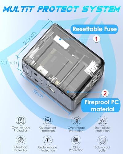 Universal Travel Adapter Offers 6.0A 3X 3.0A USB-C Ports, 2X 2.4A USB-A Ports and Multi AC Outlet, All-in-One International Power Plug Adaptor Worldwide Charger for EU US UK AU 200+ Countries - Image 7