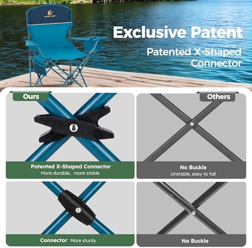 ALPHA CAMP Camping Chair 2 Pack Portable Chair with 3-Can Cooler Folding Chair with Side Pocket and Cup Holder, Collapsible for Camping, Tailgates, Beach, Fishing and Sports,2PC - Image 6