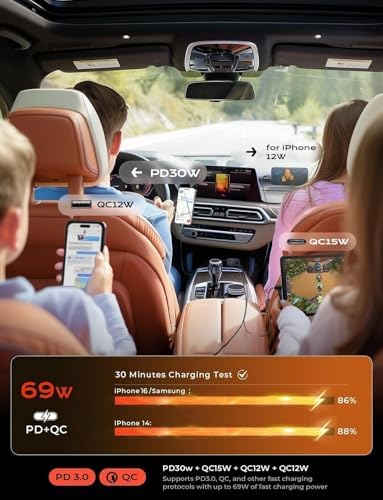 LISEN Retractable Car Charger, 69W USB C Car Accessories Adapter for iPhone 16 USB C Charger Fast Charging, Fathers Day for Gifts, Travel Essentials Gifts for Women Men, for iPhone 16 15 14 13 12 - Image 4
