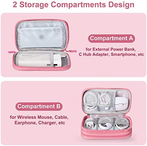 Travel Essentials for Women, Cord Organizer Storage Case Bag for Airplane Accessories & Tech Electronics (Small, Pink) - Image 2